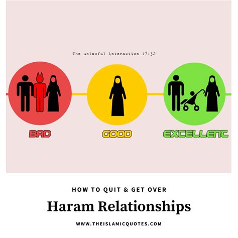 is it haram to flirt